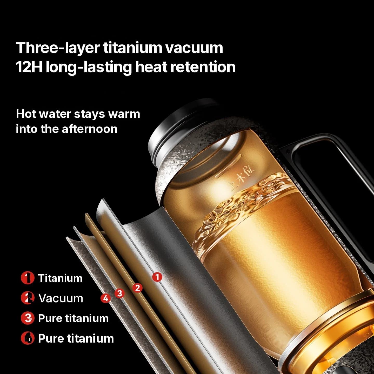 كوب معزول من التيتانيوم الخالص مع عرض درجة الحرارة، 601-700ml