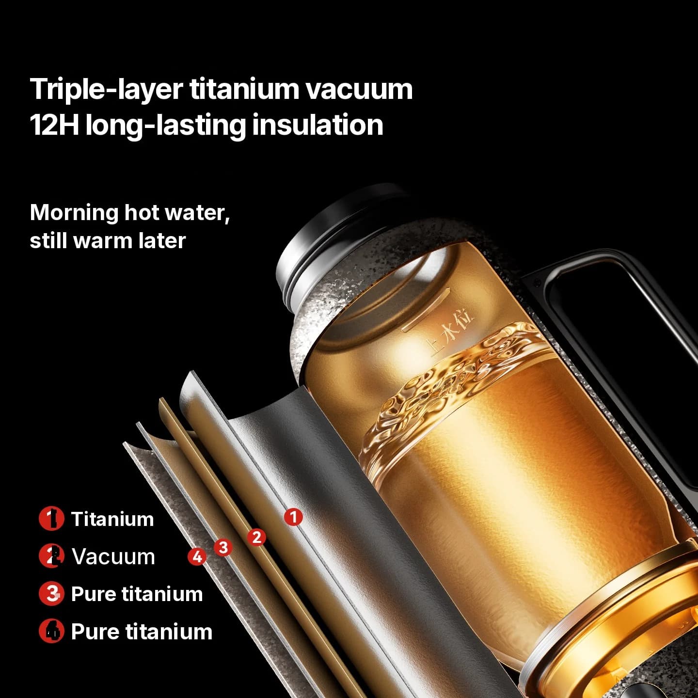 كوب معزول من التيتانيوم النقي مع عرض درجة الحرارة، 601-700ml
